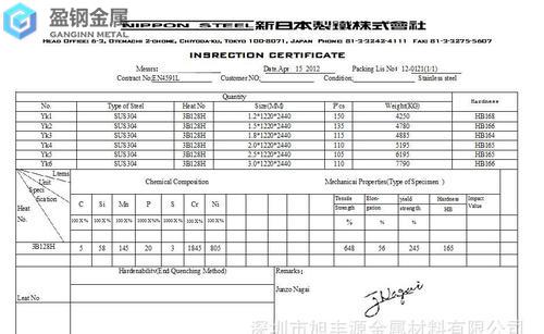 简述NAK80的几大优势以及加工方式