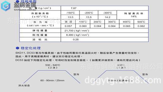 研究表明提高DC53钢硬度及寿命可以通过改变热处理温度实现