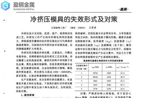 浅谈冷挤压模具的失效形式